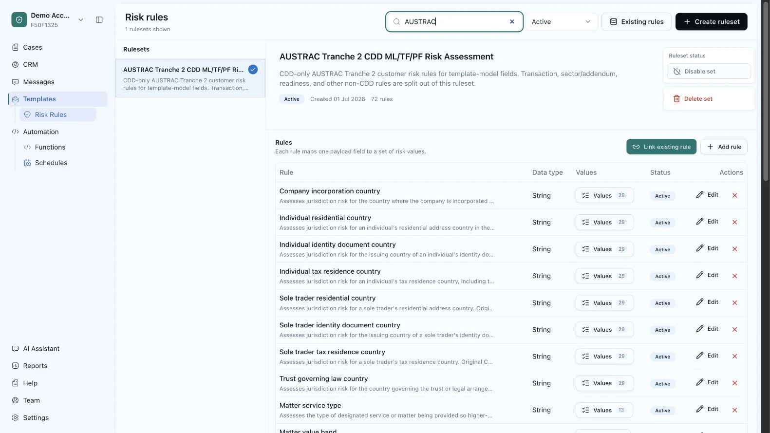 Swootle risk rules screen showing an AUSTRAC customer risk assessment with active jurisdiction and service rules.